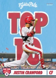 Reading Fightin Phils 2026 Top Ten Prospect Card Set - Image 7