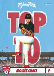 Reading Fightin Phils 2026 Top Ten Prospect Card Set - Image 9